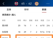 詹姆斯赛事官方发布赛况扑朔迷离新规，尤文图斯争议不断！