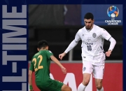 南美球星加盟亚冠球队，助力俱乐部争冠